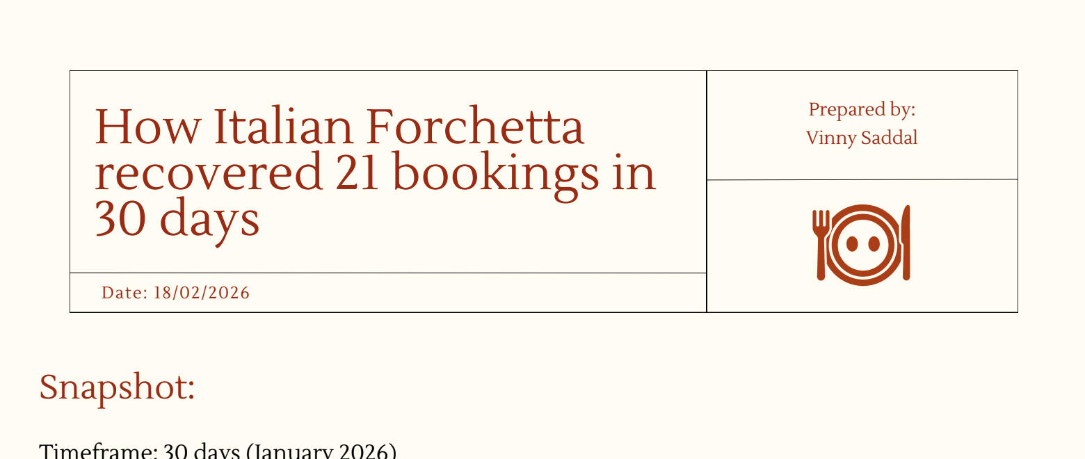 How we captured 21 bookings in 30 days